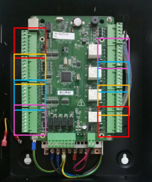 HƯỚNG DẪN CÀI ĐẶT BỘ ACCESS CONTROLLER HIKVISION SH-K3801/02/04