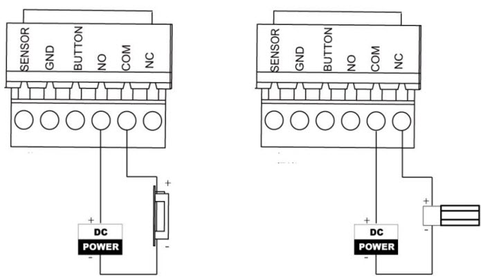 HƯỚNG DẪN CÀI ĐẶT BỘ ACCESS CONTROLLER HIKVISION SH-K3801/02/04
