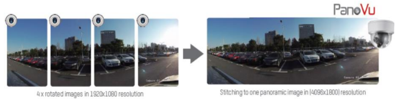 HỆ THỐNG GIÁM SÁT BÃI ĐỖ XE, CHỤP HÌNH, TÌM KIẾM BIỂN SỐ XE CỦA CAMERA HIKVISION