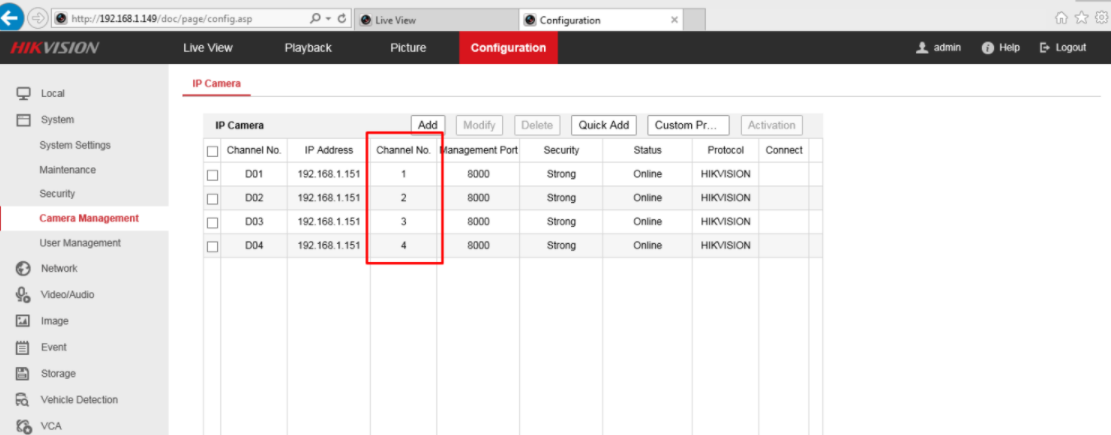 CÁC TÍNH NĂNG VÀ CÁCH GÁN CAMERA MẮT CÁ HIKVISION VÀO ĐẦU GHI HÌNH