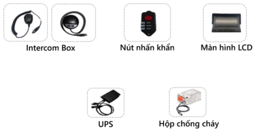 CAMERA GIÁM SÁT XE TẢI, XE KHÁCH, Ô TÔ HIKVISION