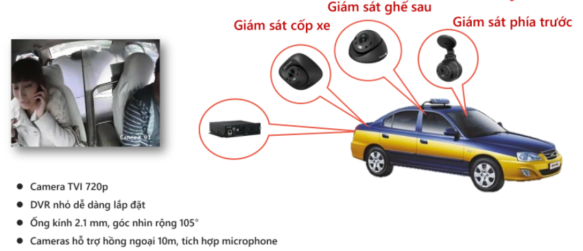 CAMERA GIÁM SÁT XE TẢI, XE KHÁCH, Ô TÔ HIKVISION