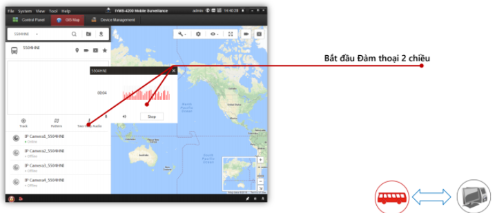 CAMERA GIÁM SÁT XE TẢI, XE KHÁCH, Ô TÔ HIKVISION