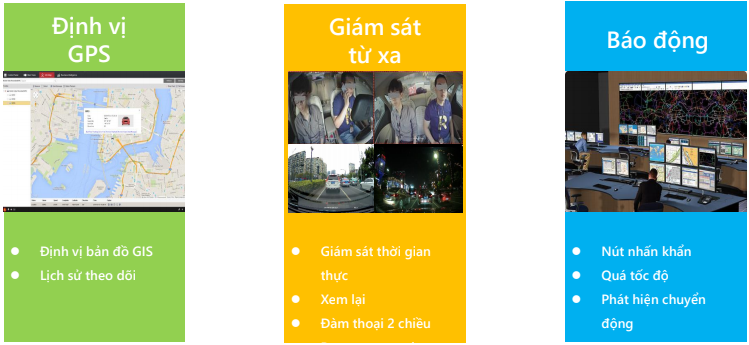 CAMERA GIÁM SÁT XE TẢI, XE KHÁCH, Ô TÔ HIKVISION