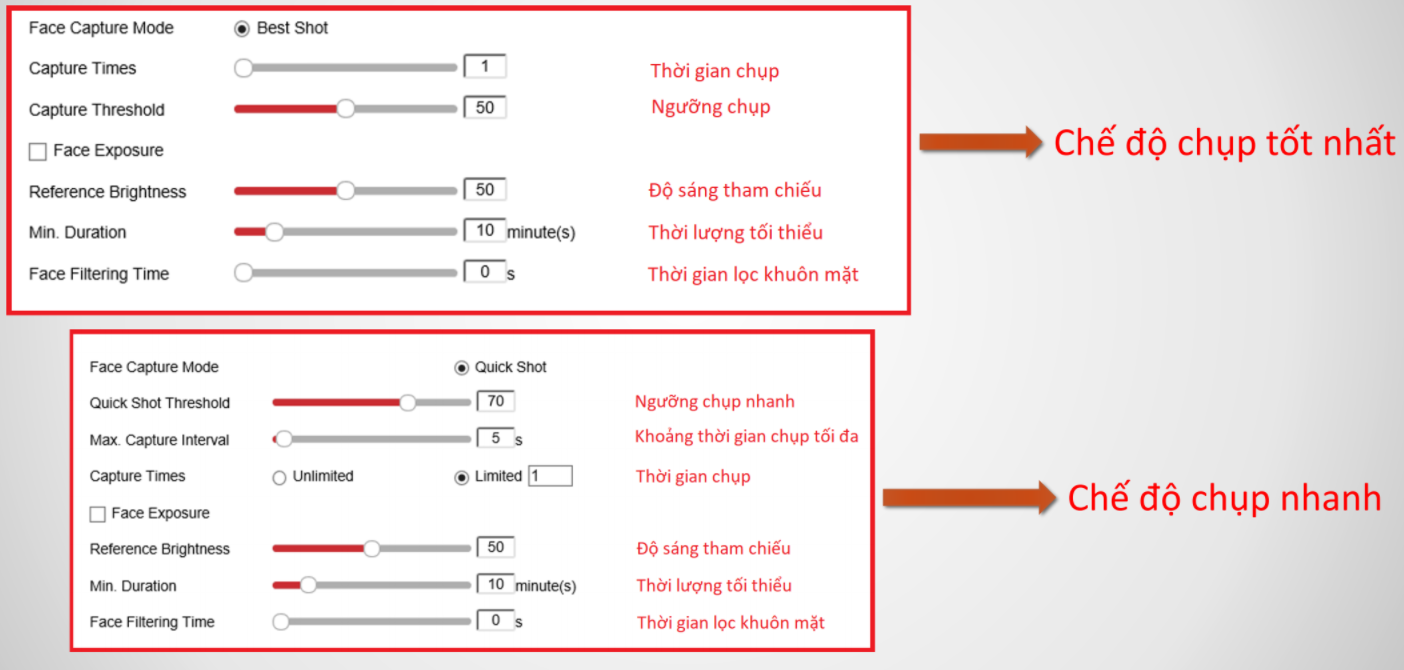 HƯỚNG DẪN KÍCH HOẠT VÀ CÀI ĐẶT TÍNH NĂNG FACE CAPTURE CAMERA HIKVISION
