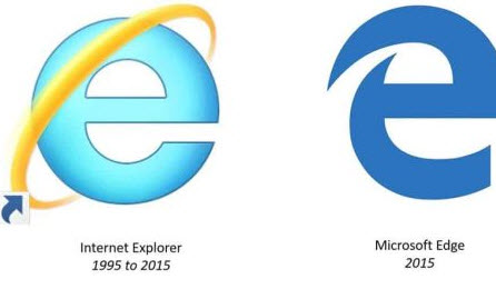 Hướng dẫn cài đặt và xem camera Hikvision trên trình duyệt internet explorer