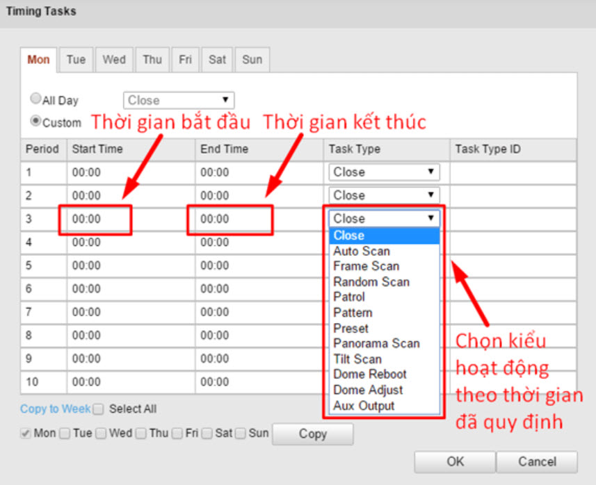 DÙNG THIẾT BỊ GÌ ĐỂ ĐIỀU KHIỂN CAMERA QUAY QUÉT PTZ HIKVISION ?
