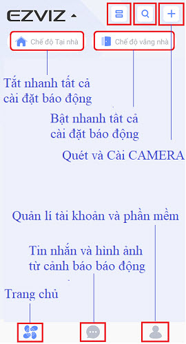 HƯỚNG DẪN CÀI ĐẶT VÀ SỬ DỤNG TỪ CÁC BƯỚC ĐẦU TIÊN CHO CAMERA EZVIZ